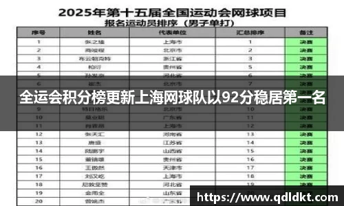 星空·综合体育官网