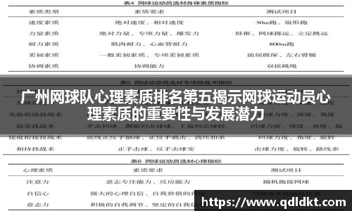 广州网球队心理素质排名第五揭示网球运动员心理素质的重要性与发展潜力