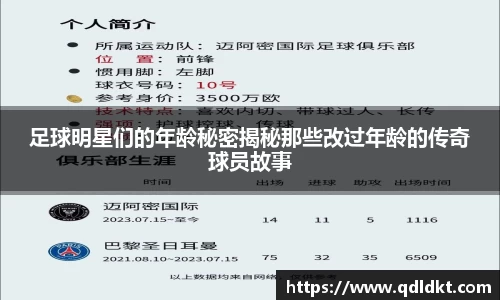 足球明星们的年龄秘密揭秘那些改过年龄的传奇球员故事